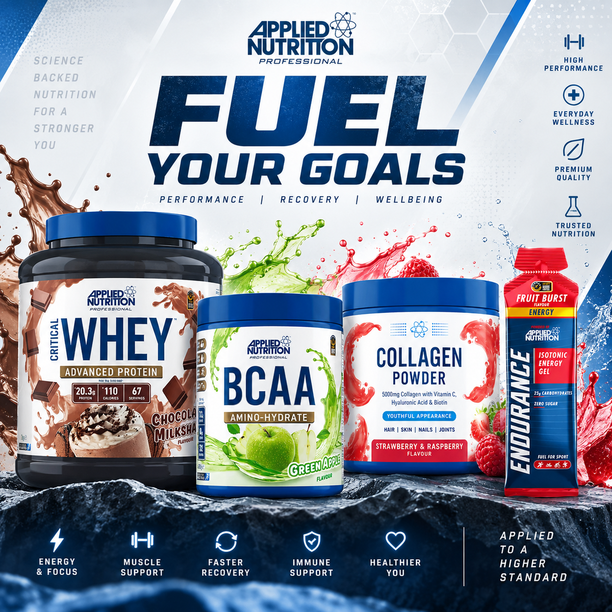 Applied Nutrition Malta
